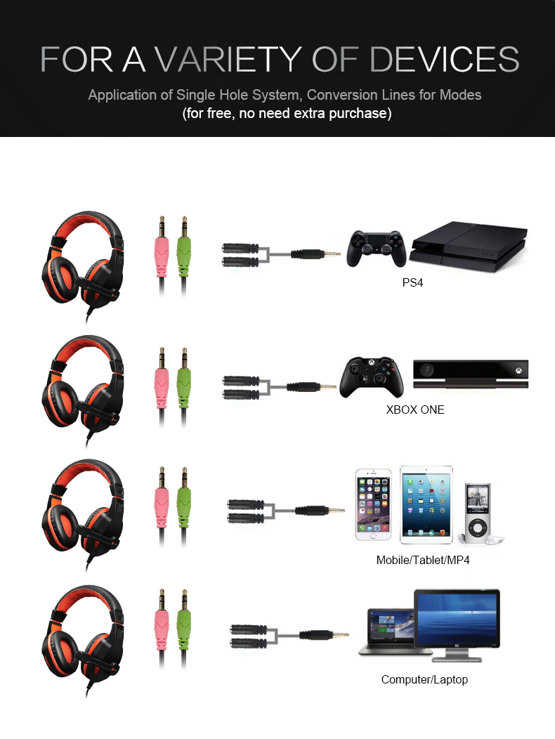 Meetion xbox one compatible headsets factory-8