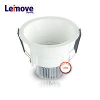 China passed CE ROHS ceramic unique designed 10w led bulb price